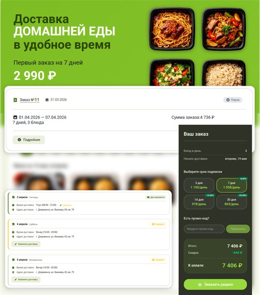 Подписка на доставку рационов питания