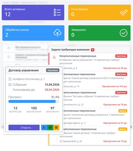 Автоматизация голосования МКД